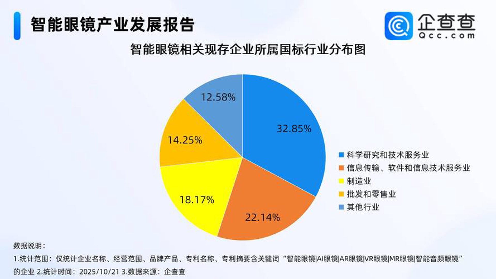 旭联辉物联